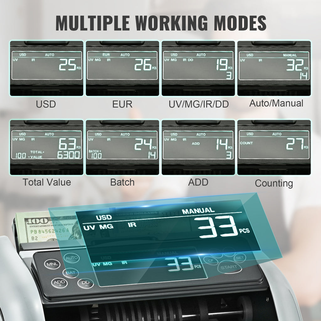 Money counter machine – LCD display detail