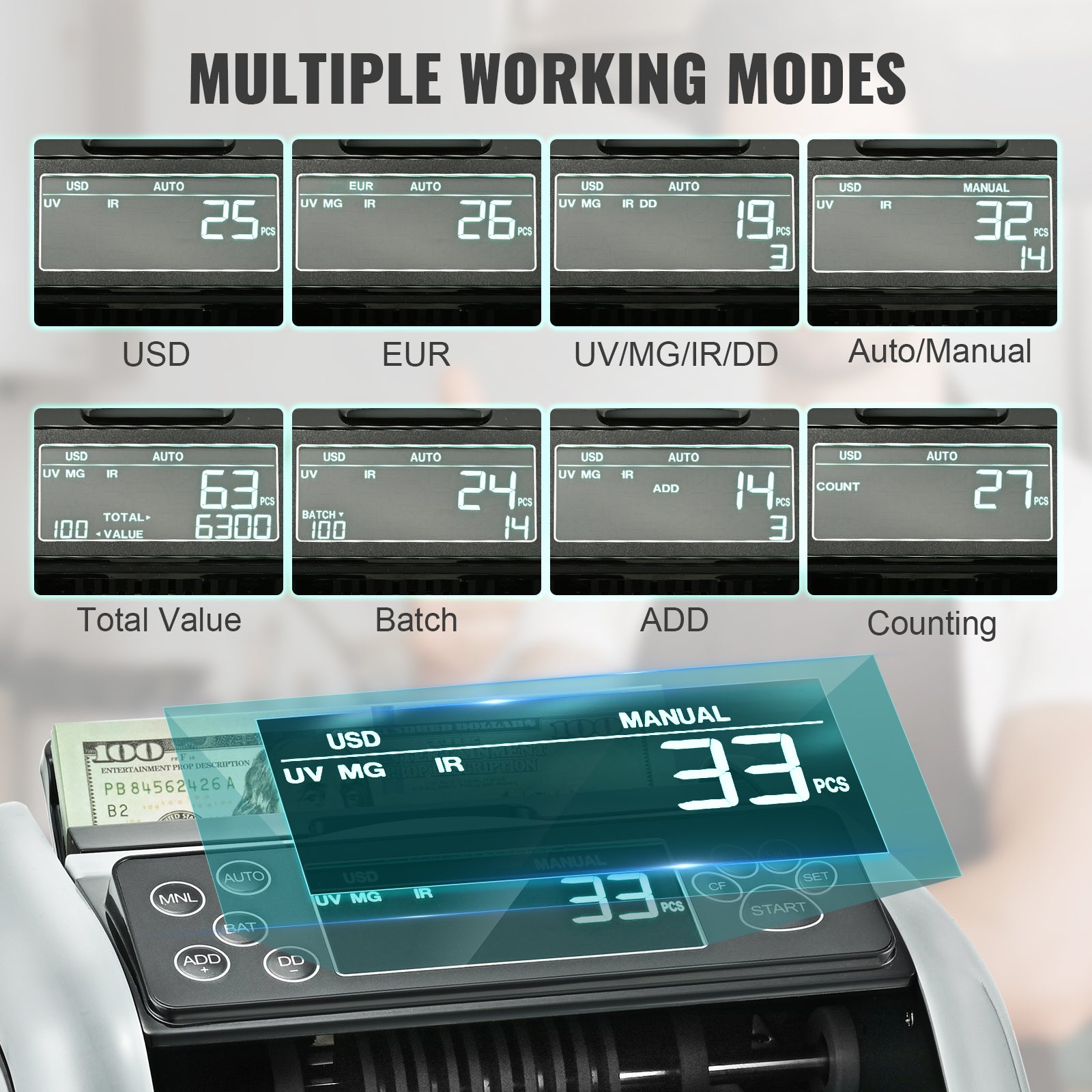Money counter machine – LCD display detail