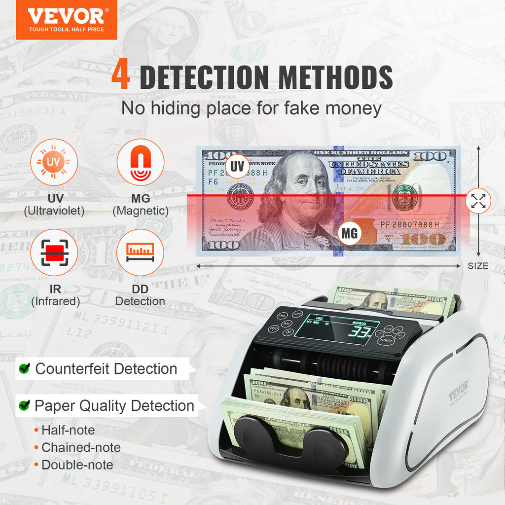 Money counter machine – main product photo