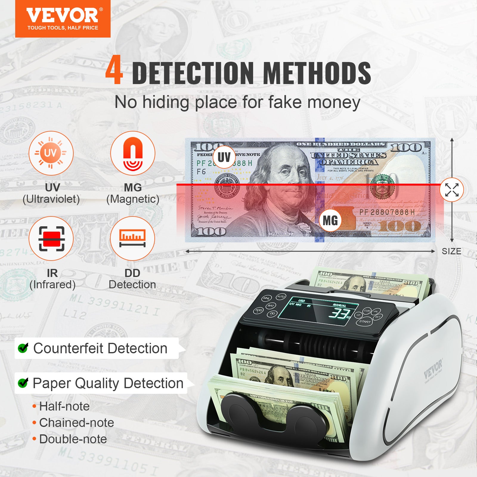 Money counter machine – main product photo